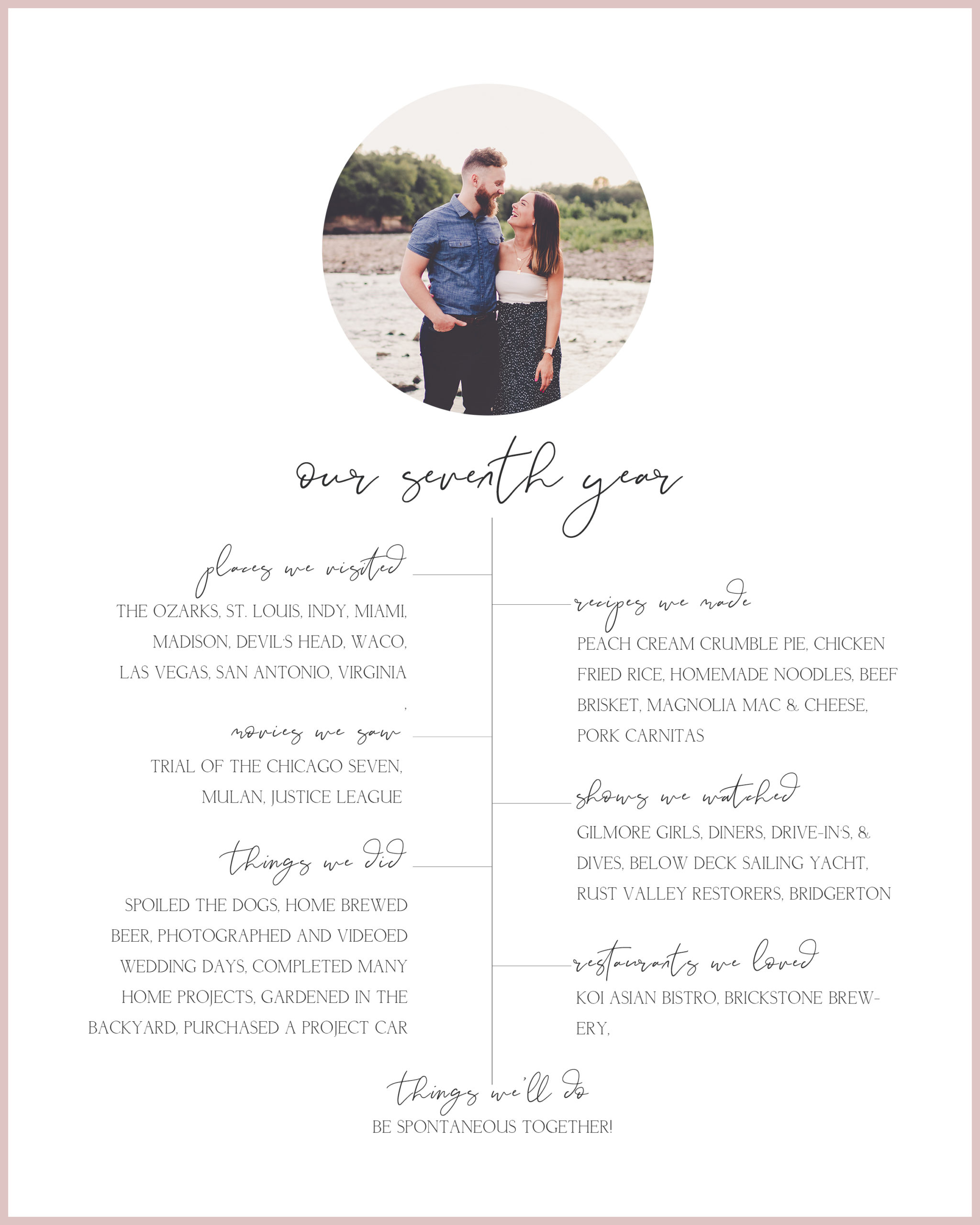 Celebrating our seventh wedding anniversary and looking back on the last year with Chicagoland wedding photographer Kara Evans Photographer.